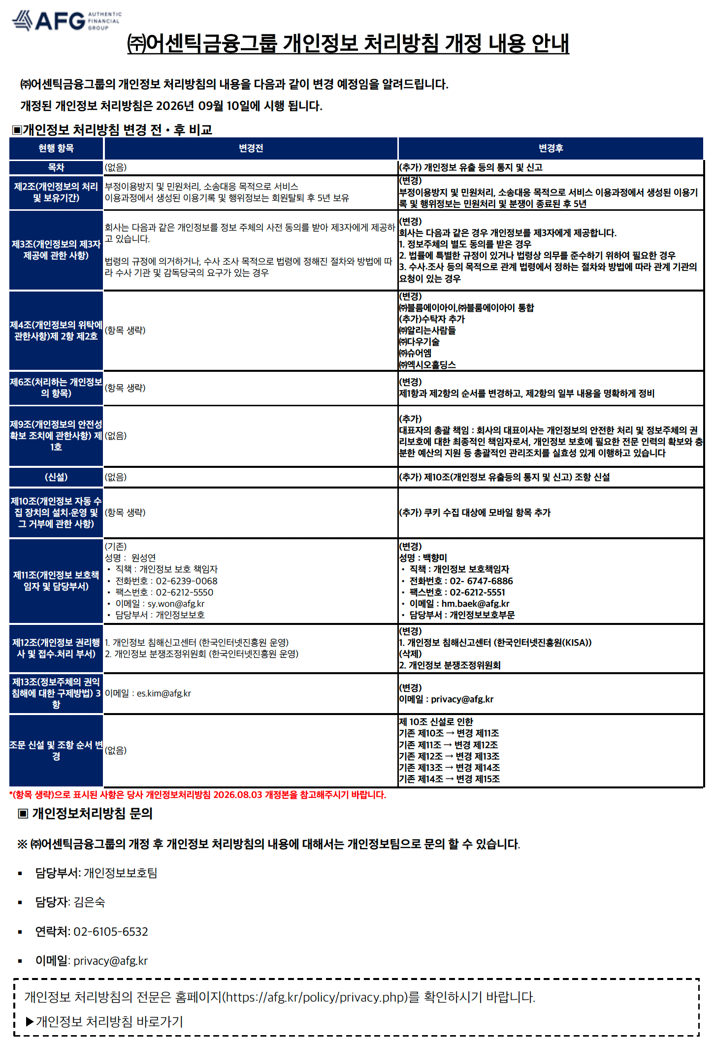 개인정보처리방침